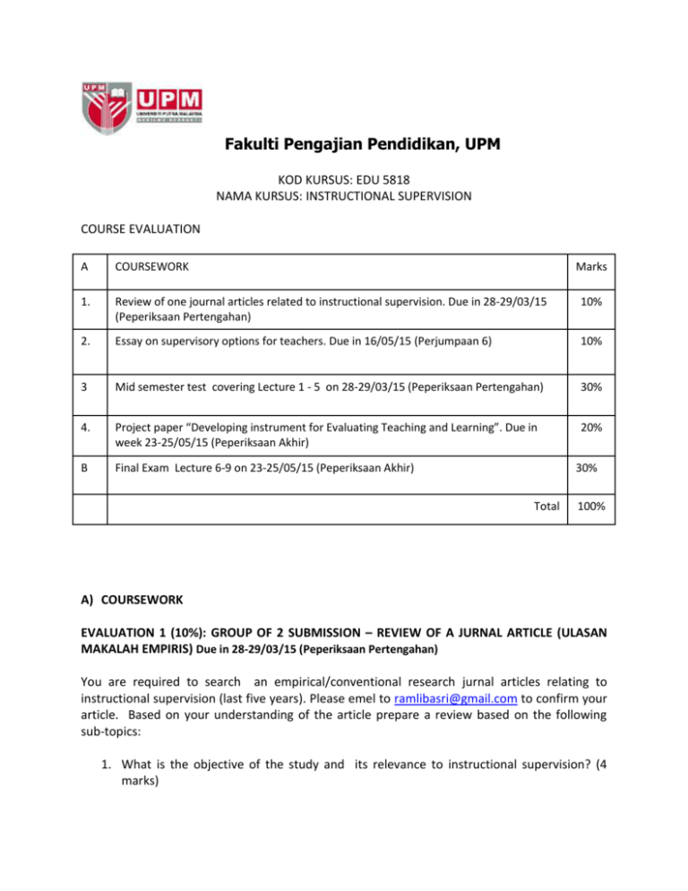 Fakulti Pengajian Pendidikan, UPM KOD KURSUS: EDU 5818