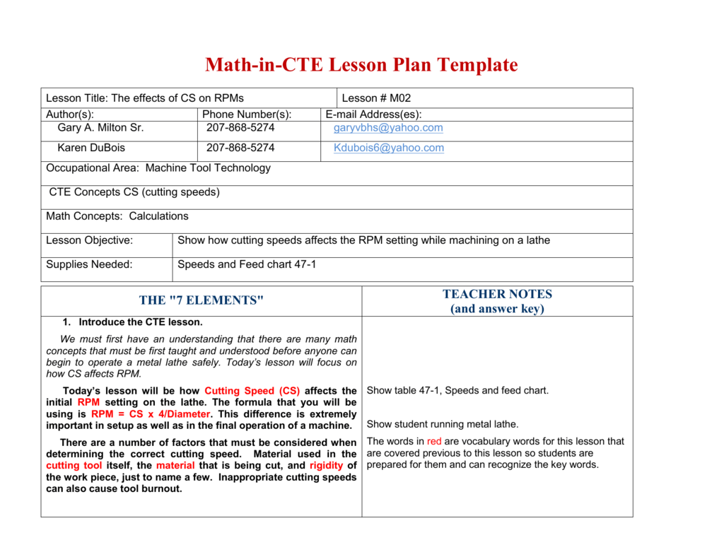 M02REV Lesson Plan (Cutting Speed Effects on - Math-In-CTE