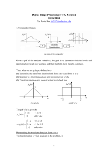 Digital Image Processing HW#2 Solution 02/26/2004 TA: Jessie Hsu