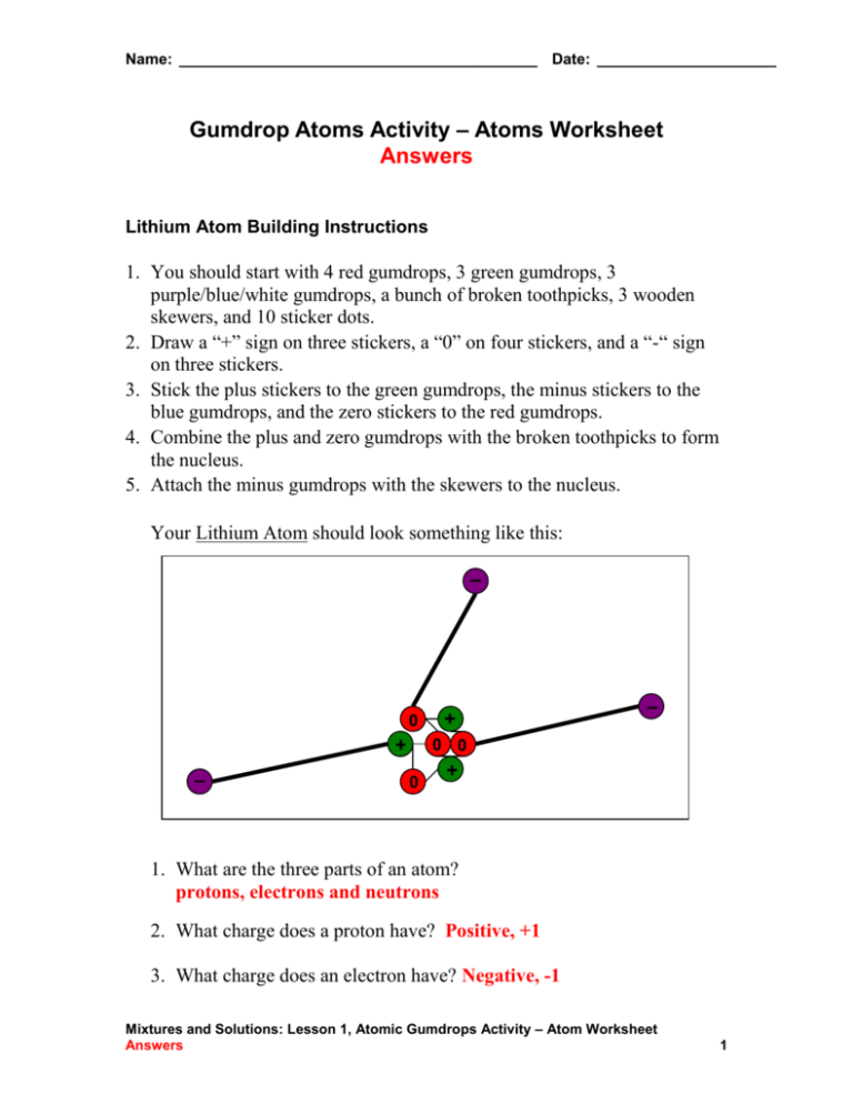 atom-worksheet-answers