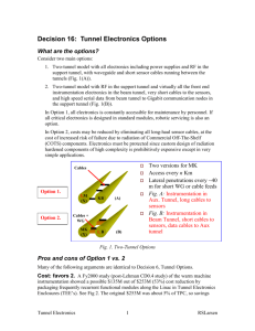Tunnel electronics options - International Linear Collider
