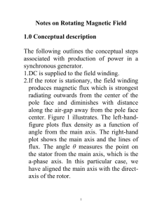 Notes on Rotating Magnetic Field