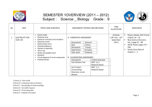 semester 1overview (2011 – 2012)
