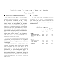 Condition and Performance of Domestic Banks