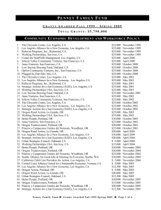 Grants Awarded Fall 1999 – Spring 2009