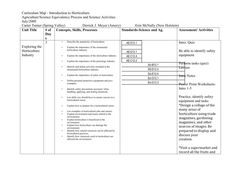 Horticulture Curriculum Spring Valley School District