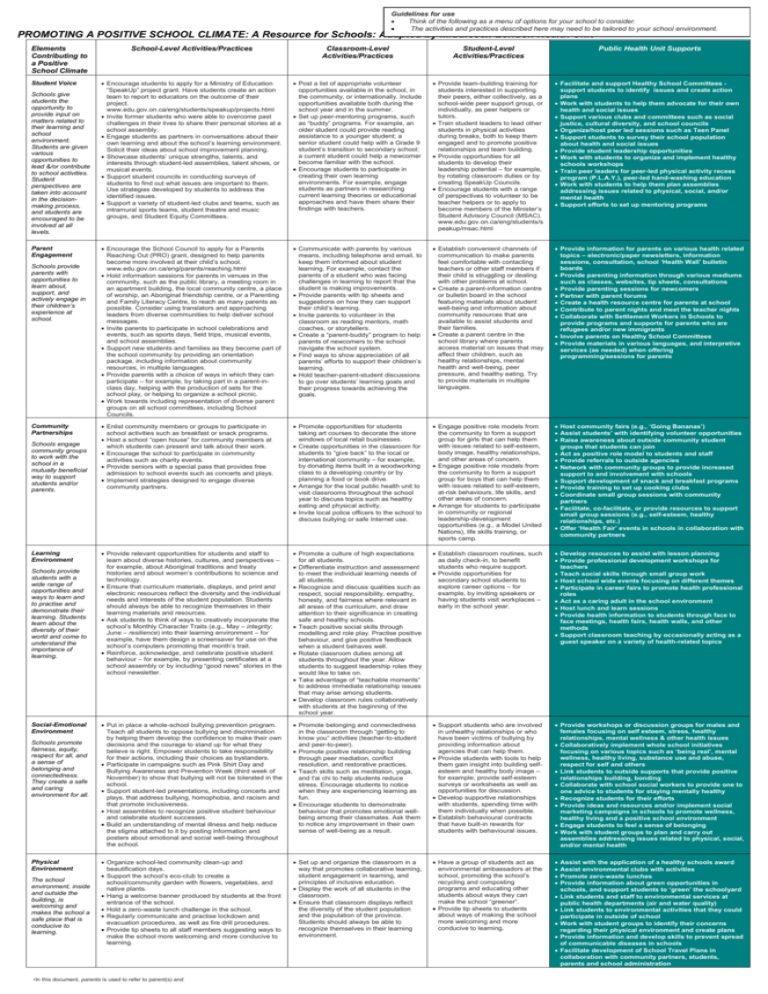 Promoting A Positive School Climate