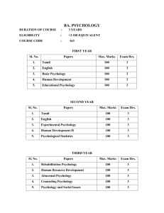 BA. PSYCHOLOGY DURATION OF COURSE : 3 YEARS