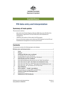 PHI data entry and interpretation