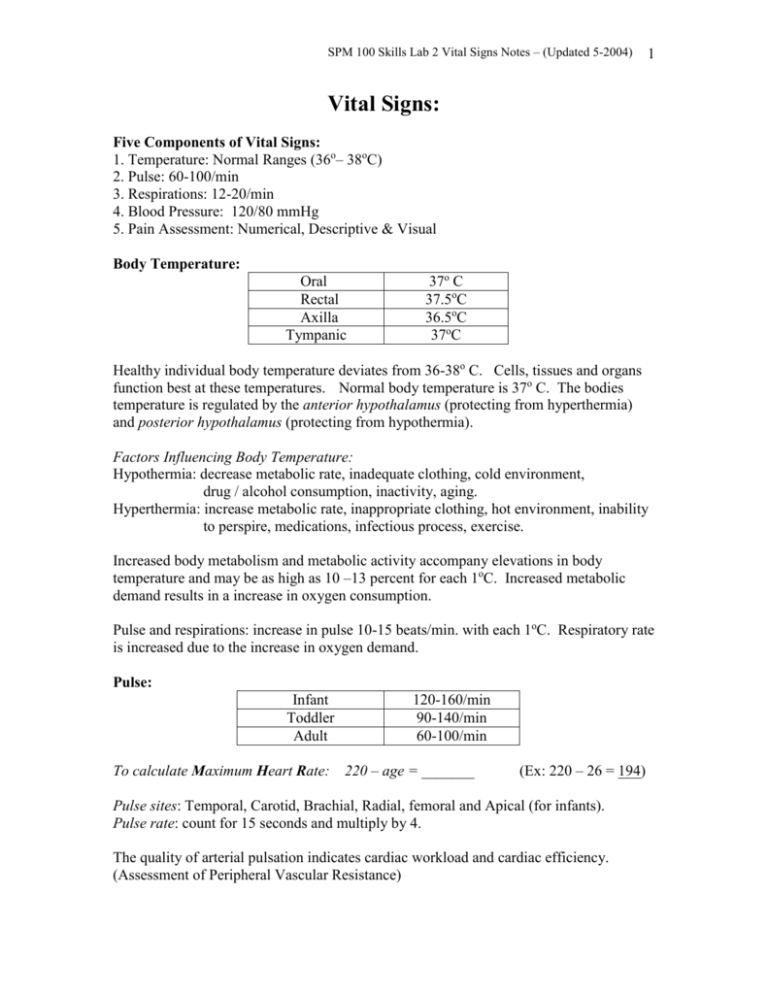 vital-signs-and-pain-assessment-handout