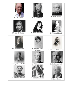 psychologists of the past