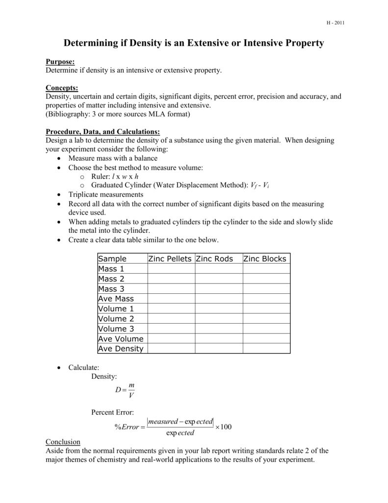 Chemistry lab report example density