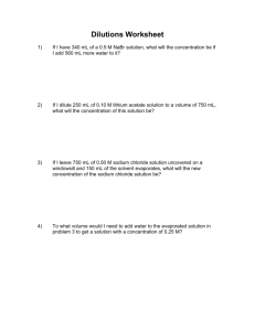 Dilutions Worksheet