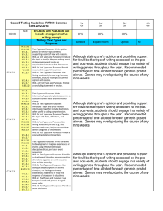 Grade 3 Testing Guidelines Form A 2011-2012