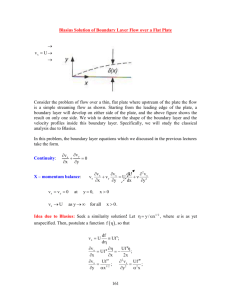 Blasius Solution of Boundary Layer Flow over a Flat Plate