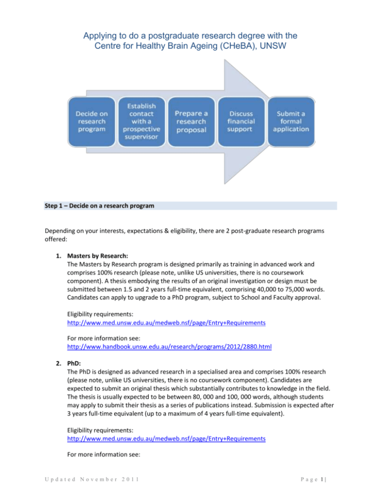 applying-to-do-a-postgraduate-research-degree-with-the