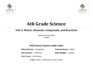 Grade 6 Unit 2 Science Curriculum Map