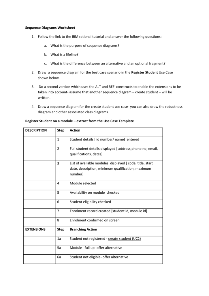 Worksheet : Sequence Diagrams