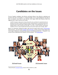 Candidates on the Issues