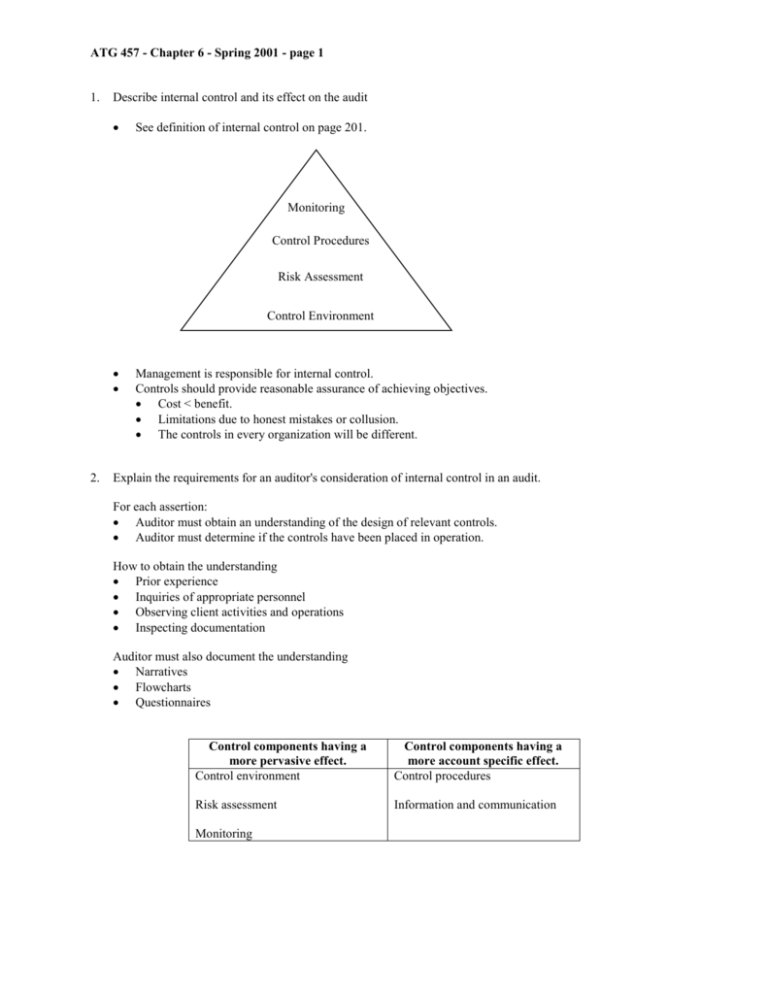 consideration-of-internal-control