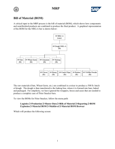 Customer Order Process in SAP R/3