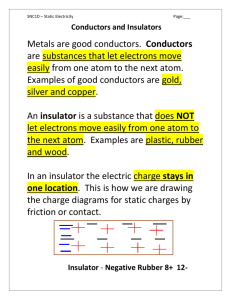 Conductors and Insulators - rosedalegrade9electricity