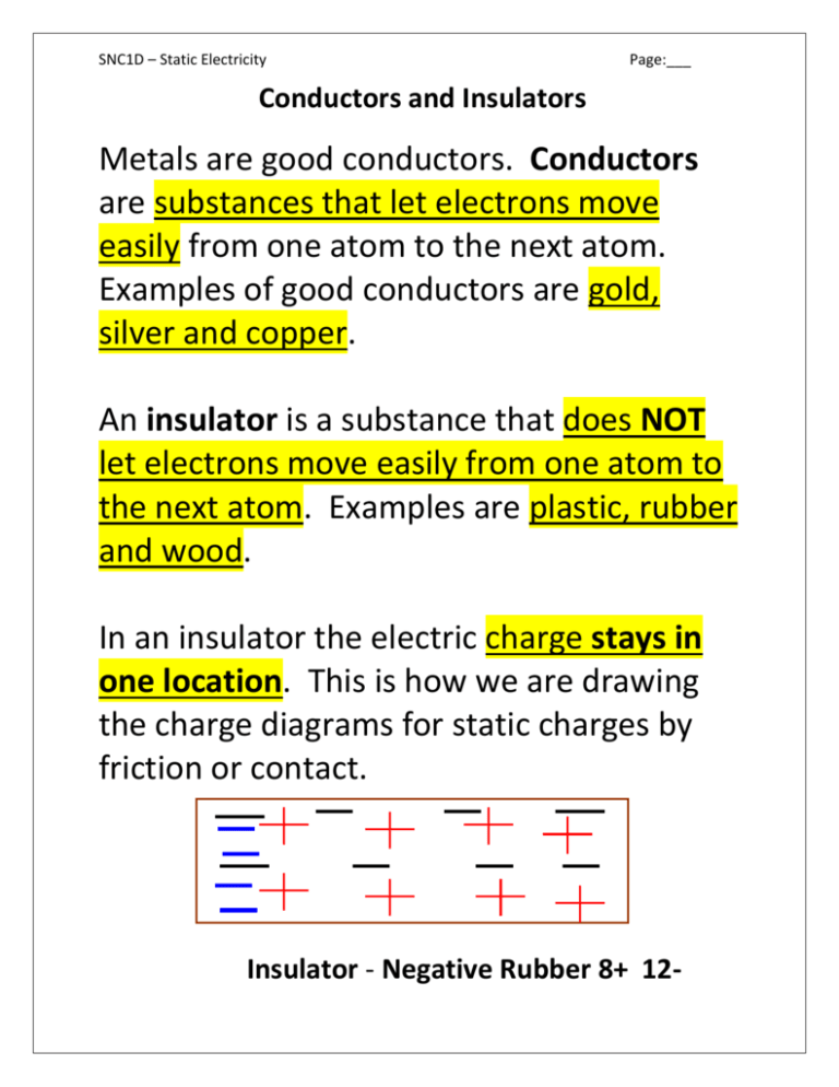 Conductors And Insulators Rosedalegrade Electricity