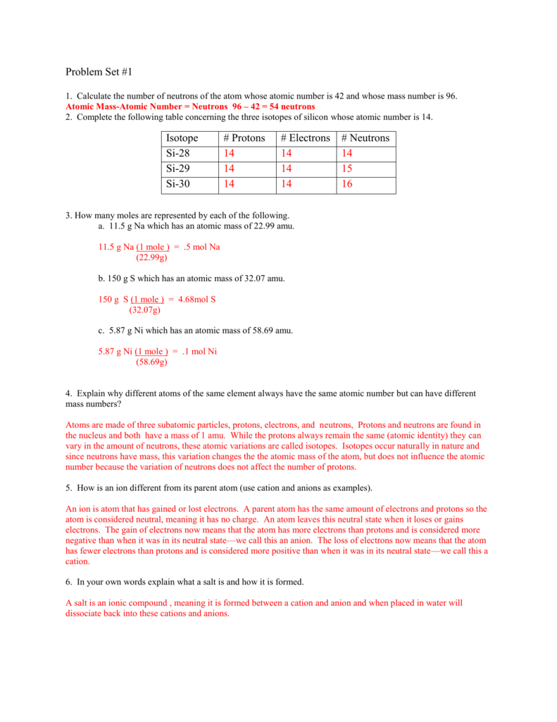 Sodium neutron