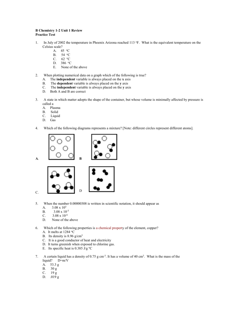 B Chemistry 22121-221 Unit 22121 Review With Regard To Chemistry Review Worksheet Answers