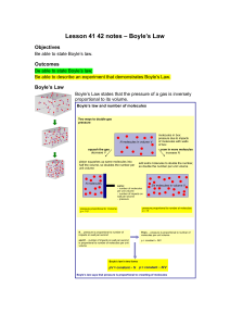 Boyle's Law - science