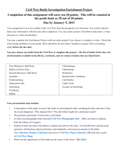 Civil War Battle Investigation Enrichment Project