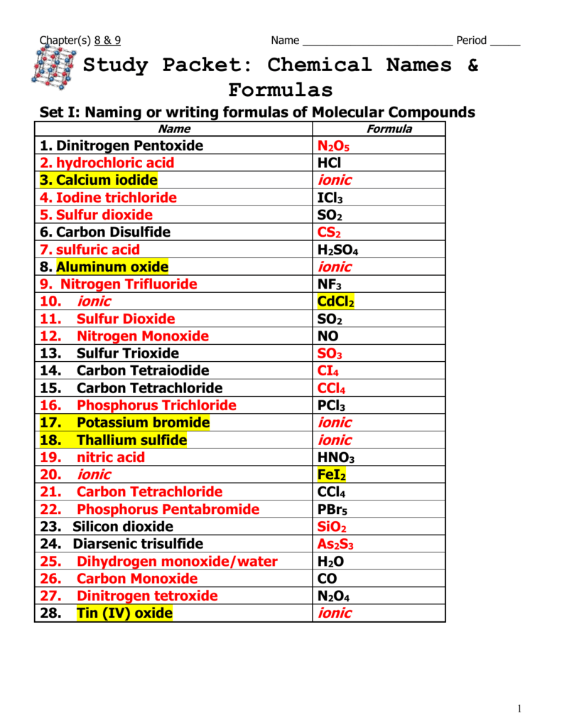 How To Find Formula For Binary Ionic Compounds