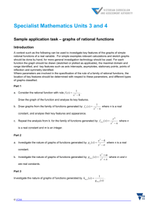 Sample application task – graphs of rational functions