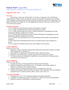 Food or Fuel? (Lesson Plan)