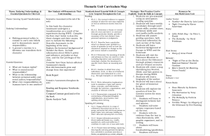Curriculum Map for Thematically-Linked Multi