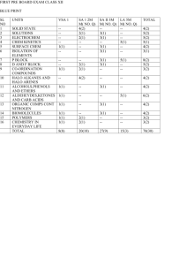 File - cpprashanths Chemistry