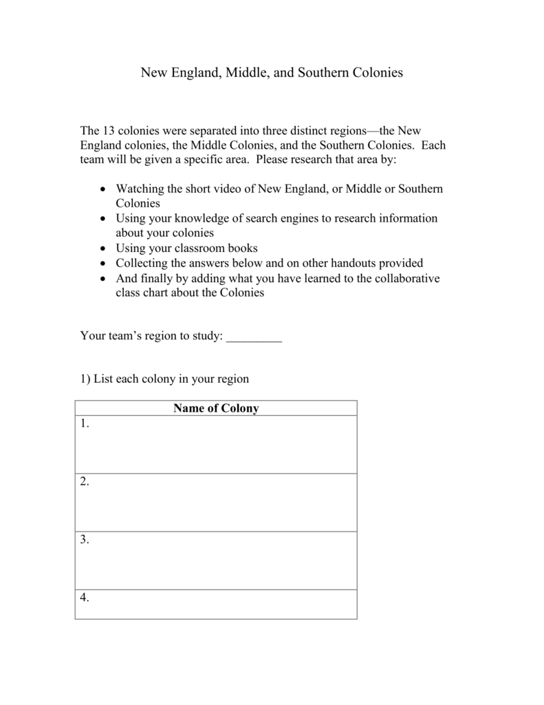 13-colonies-list-examples-and-forms