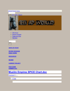 SHS-AP-World - Muslim Empires SPICE Chart