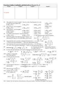 Exercises Limits, Continuity and Derivatives