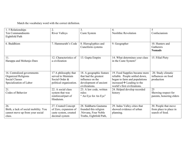 match-each-vocabulary-word-with-the-correct-definition-ethnocentrism-of