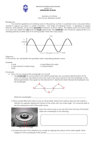 Activity 2: Anatomy of a Wave