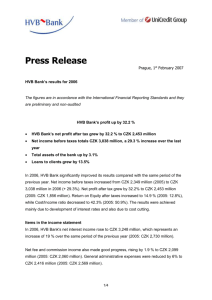 HVB Bank's profit up by 32.2