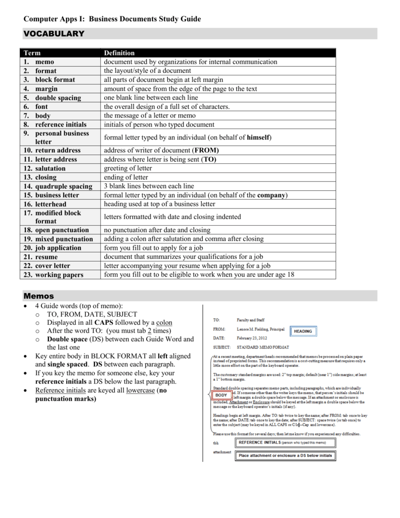 Cover Letter Font And Spacing from s3.studylib.net