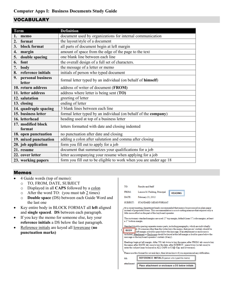 Study Guide Memos Letters Envelopes Reports