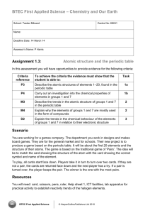 Assignment 1.3 cover sheet