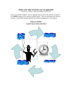 Time Management Resource