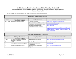 Deliverable #2: List and Examples of Credentials