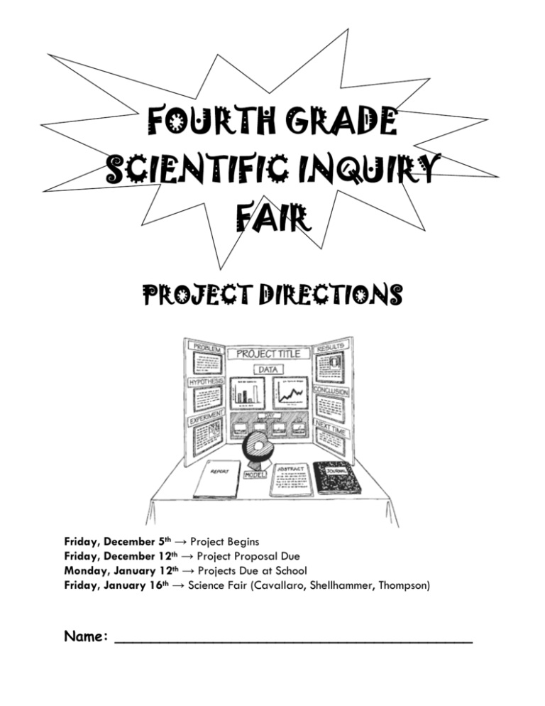 FOURTH GRADE SCIENTIFIC INQUIRY FAIR PROJECT