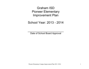 Blank District Improvement Plan - Graham Independent School District