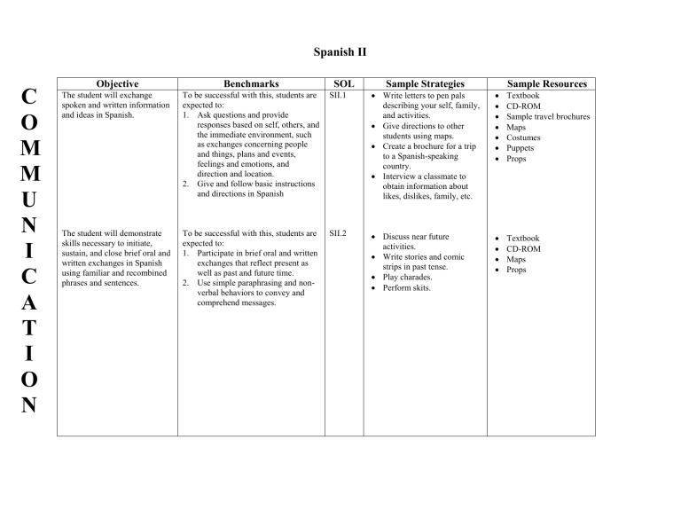 How To Say Objective In Spanish